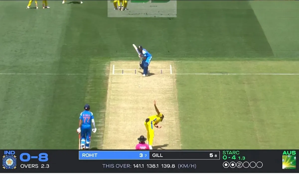 भारत vs ऑस्ट्रेलिया T20